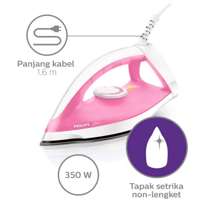 Philips Setrika Dry - GC122/47 Pink